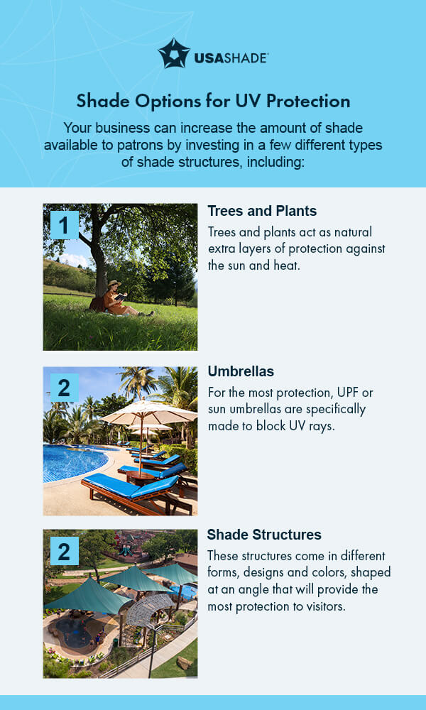 Shade Options for UV Protection