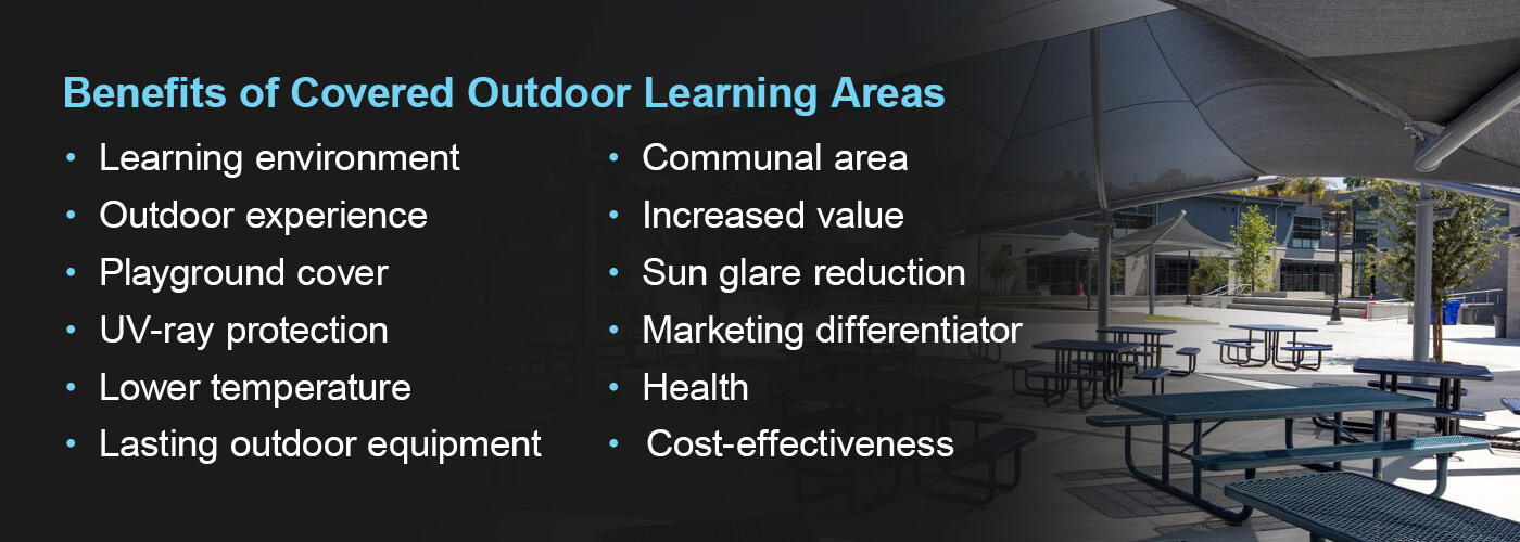 Benefits of Covered Outdoor Learning Areas