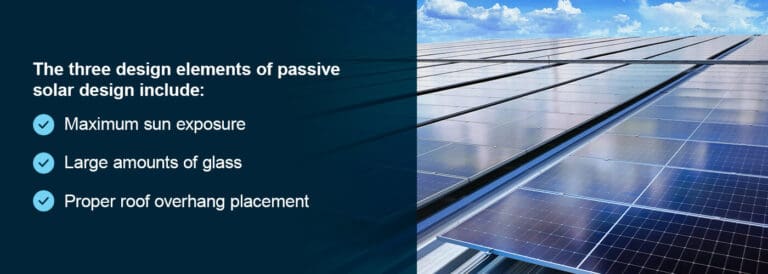 The Future of Solar Architectural Design – USA Shade