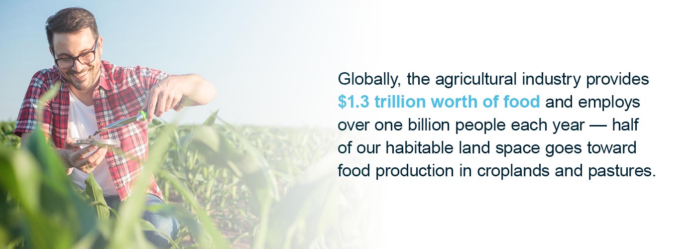 The agricultural industry provides $1.3 Trillion worth of food 