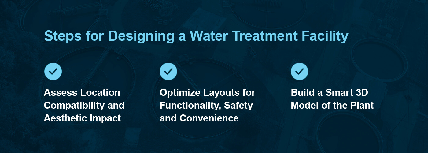 Follow these three steps for designing a water treatment facility.