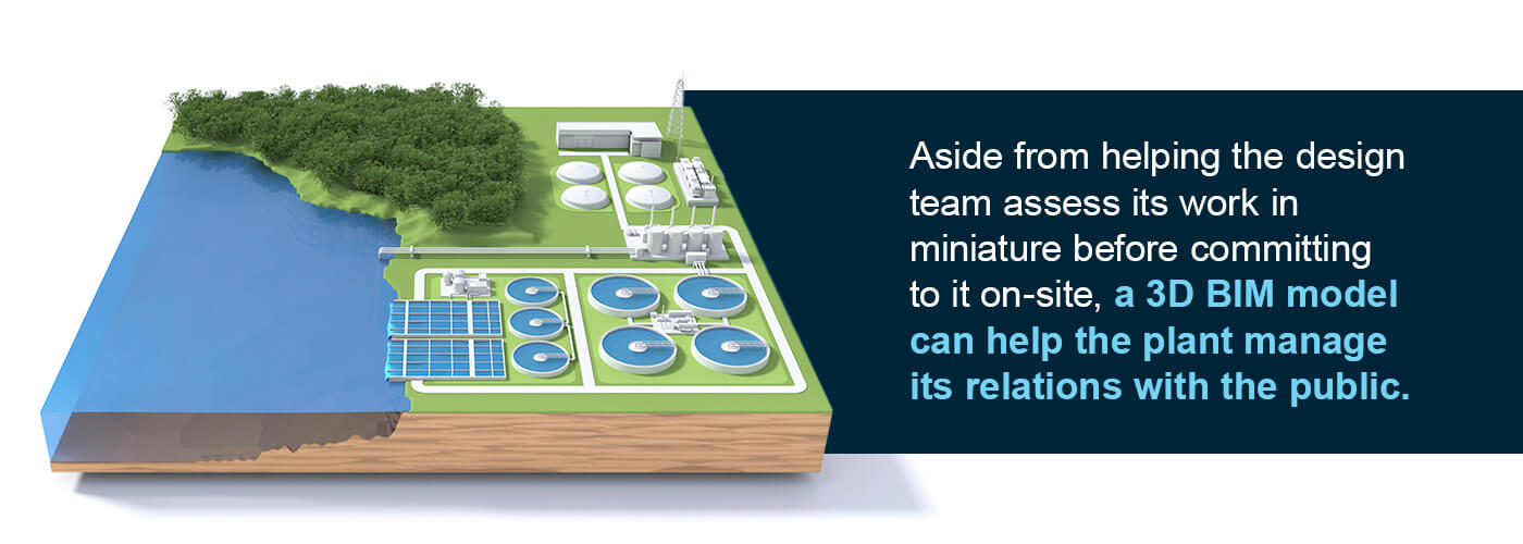 3D BIM models can help a plant manage its relations with the public.