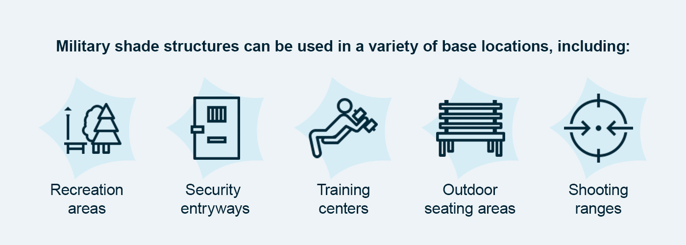 Military shade structures can be used in many locations 