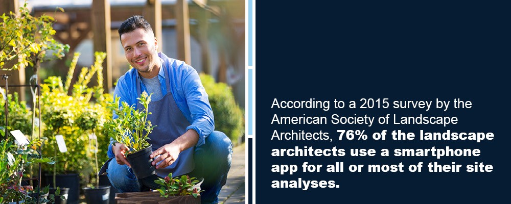 76% of landscape architects use an app for site analysis