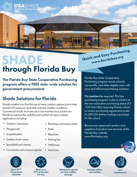 design for Florida Buy Program Brochure