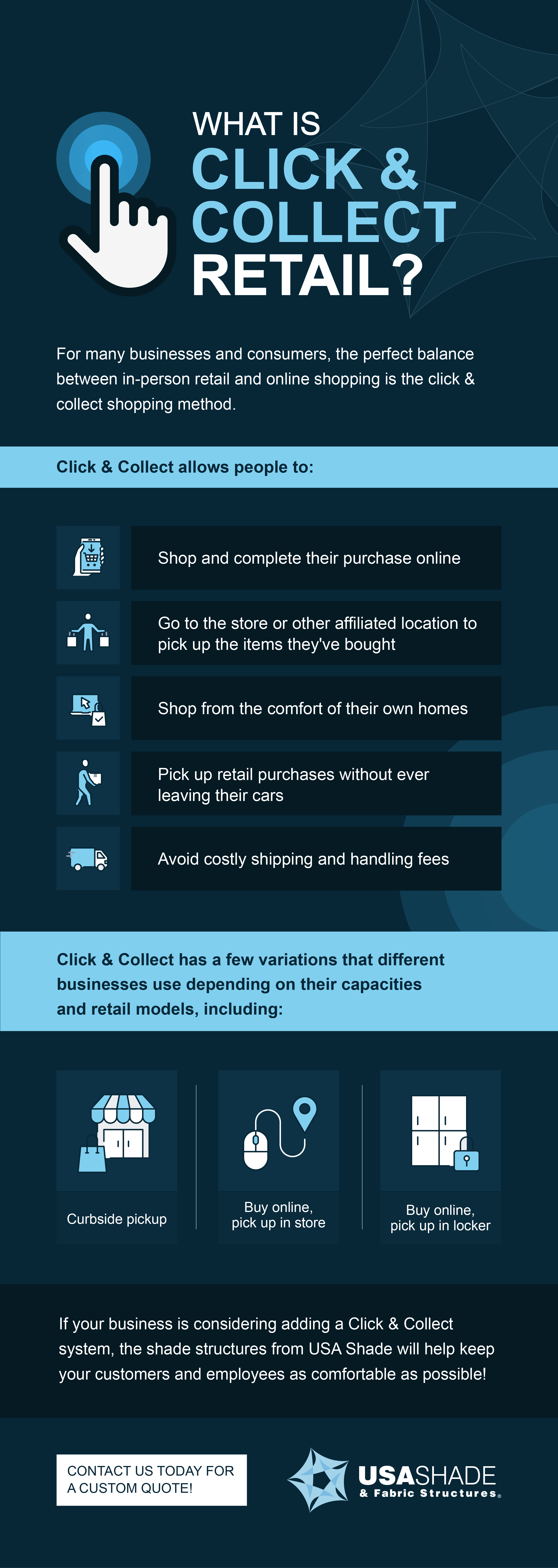 what is click and collect retail 