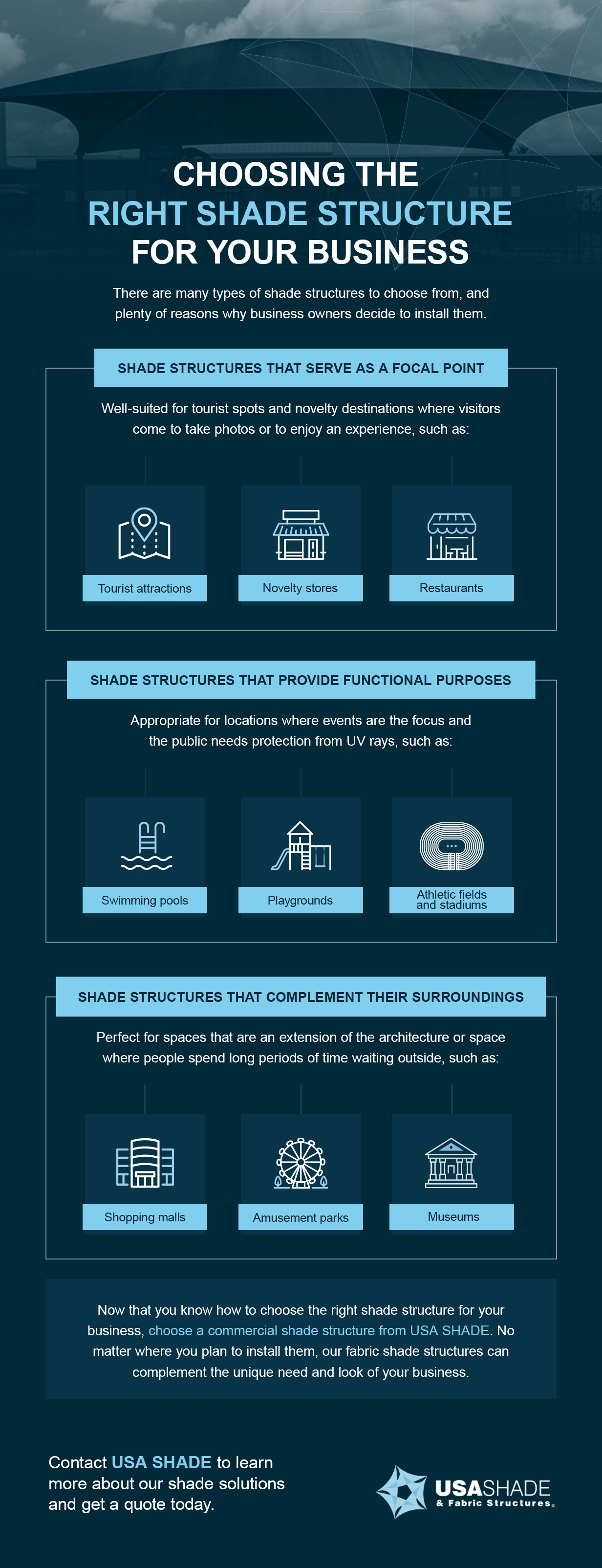 Choosing the Right Shade Structure for Your Business