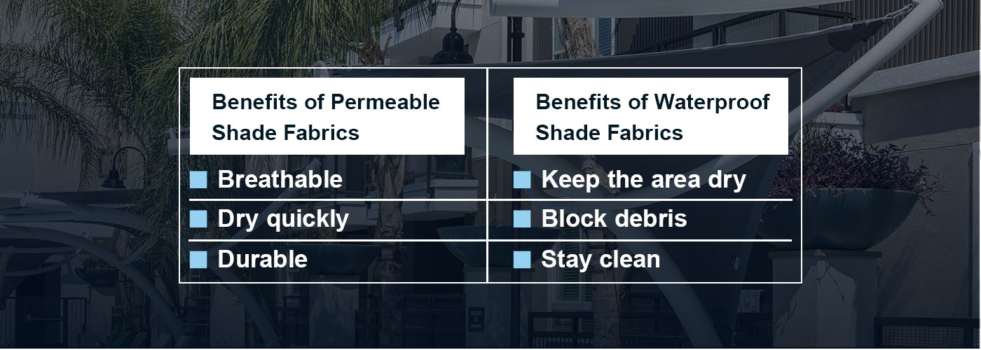 Benefits of Fabric Types