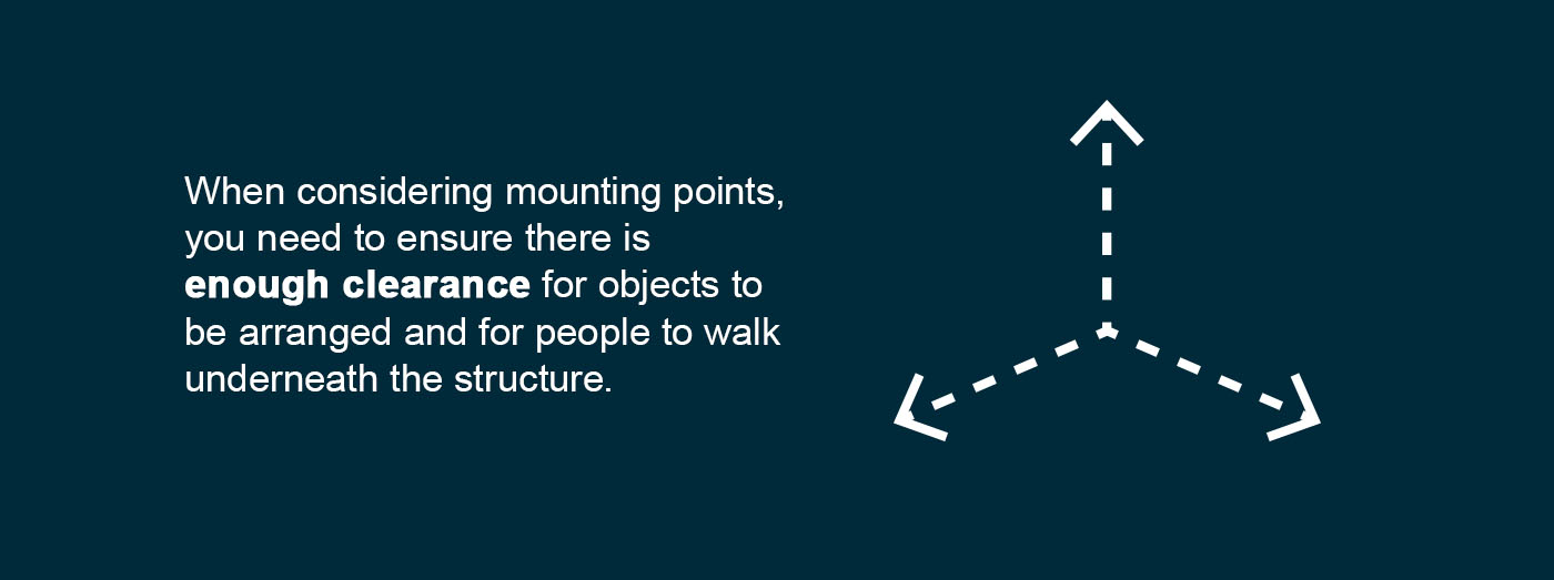Mounting Points