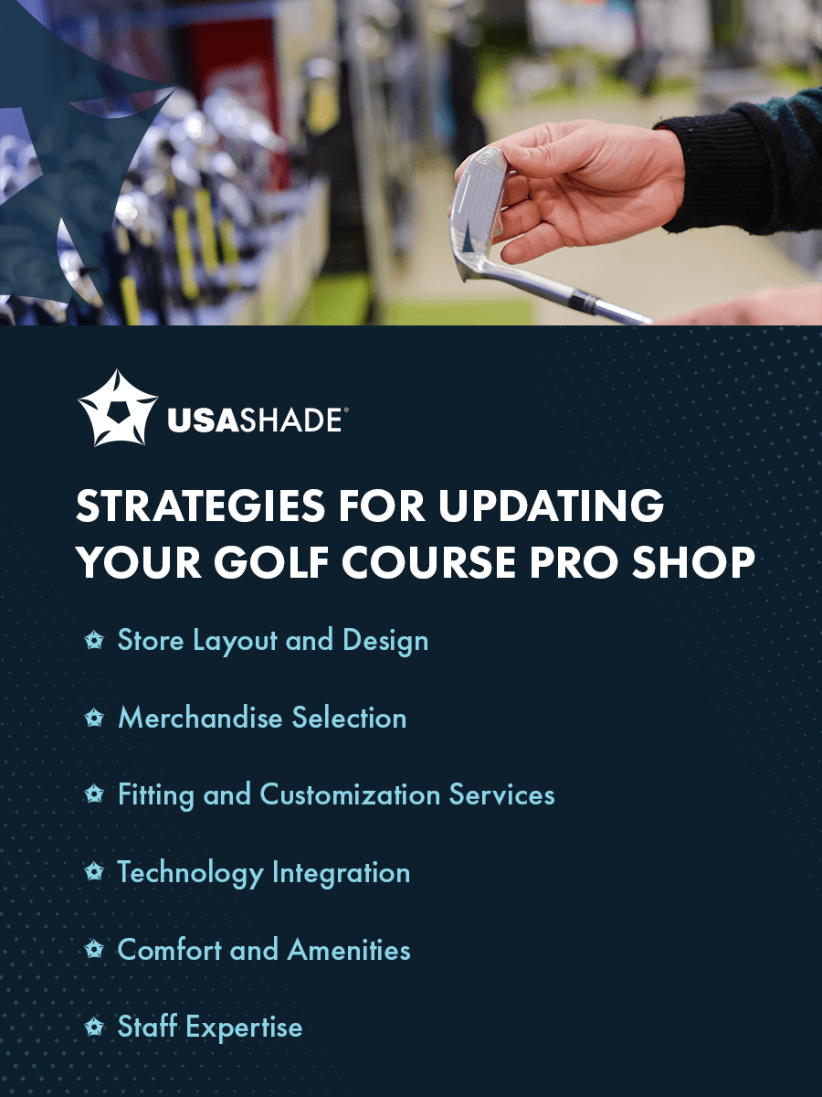Strategies for a Golf Pro Shop