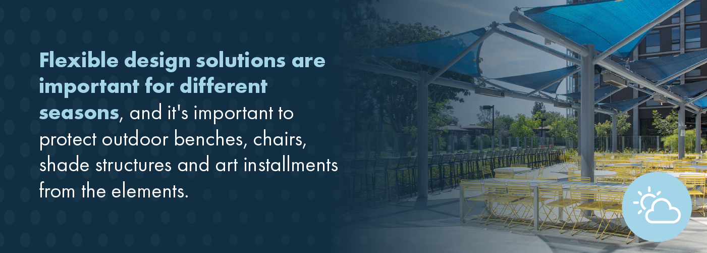 Flexible Design Solutions