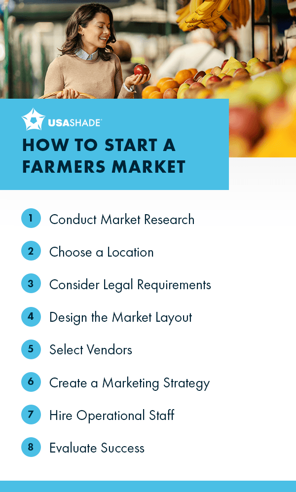How to Start a Farmers Market