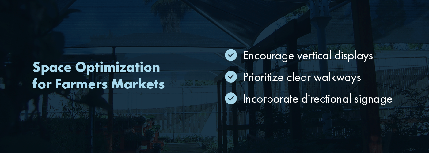 Space Optimization for Farmers Markets