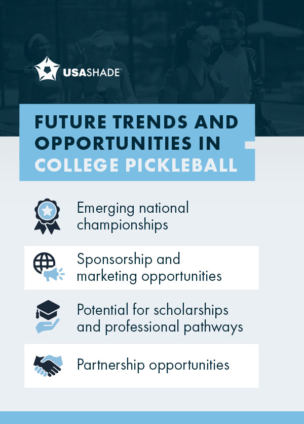 Frequently Asked Questions of is pickleball a college sport