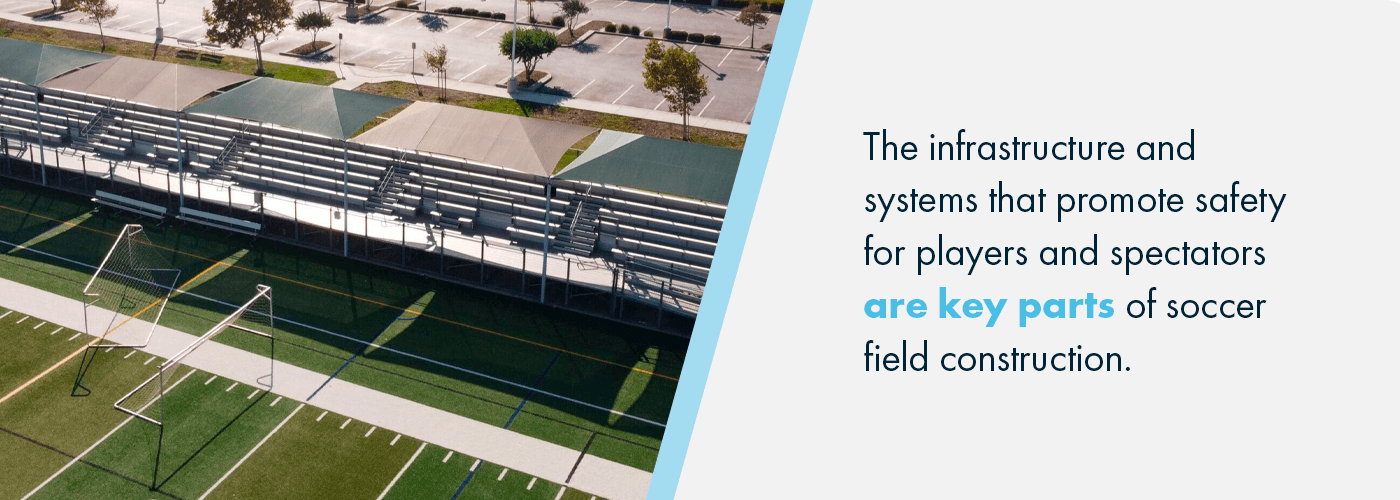 The infrastructure and systems that promote safety for players and spectators are key parts of soccer field construction.