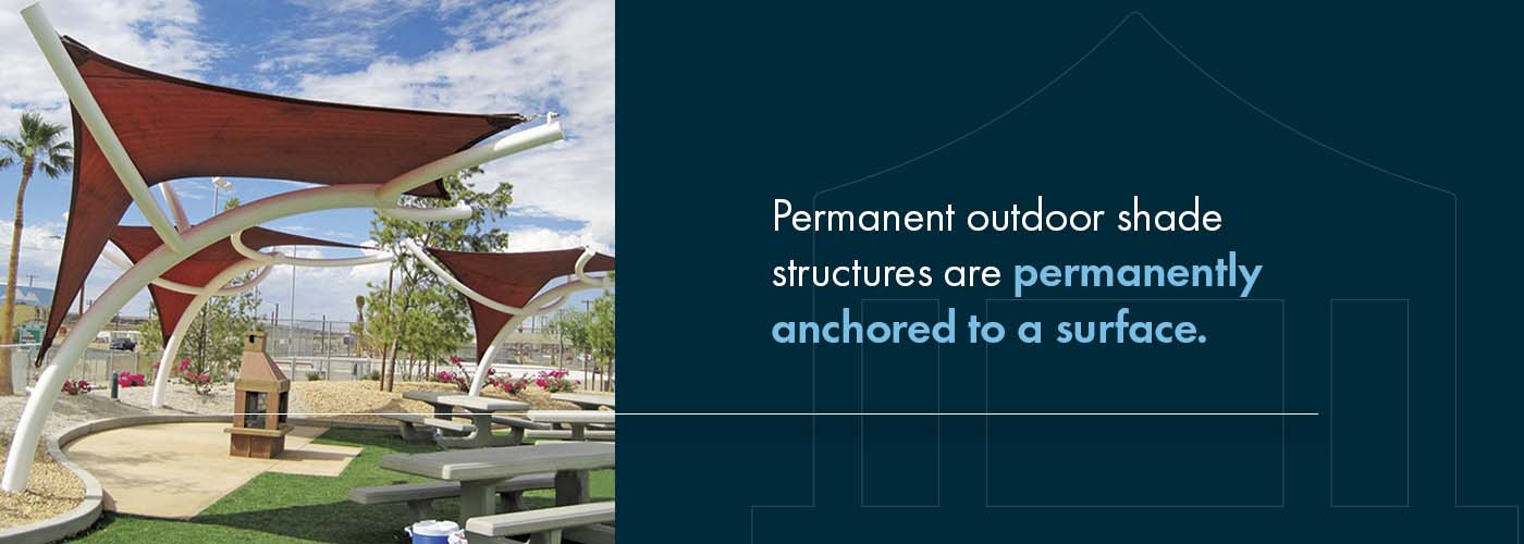 Permanent outdoor shade structures are permanently anchored to a surface.