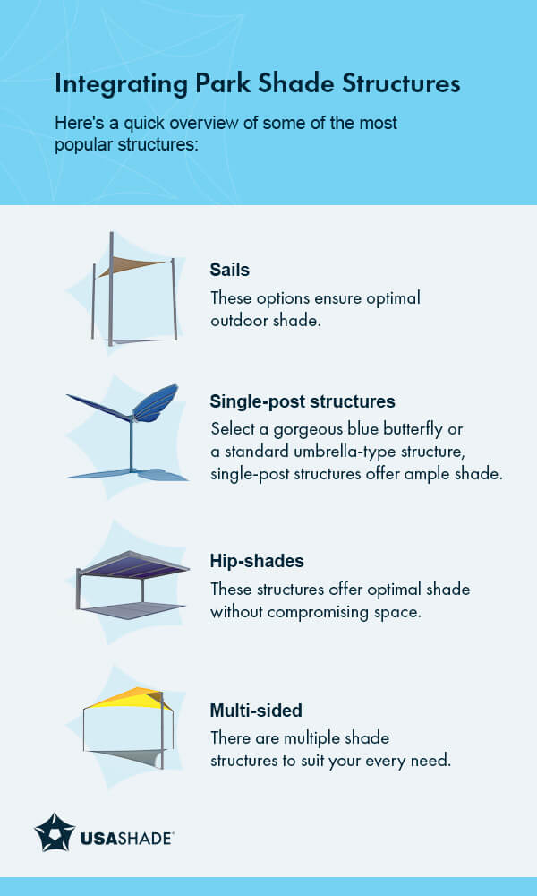 Integrating Park Shade Structures