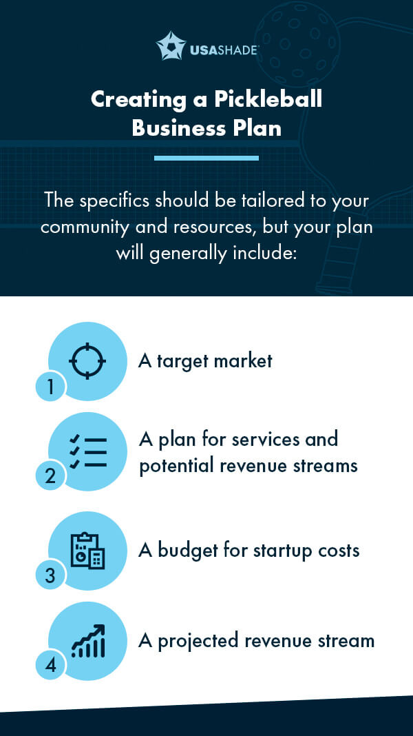 Due diligence checklist for how to invest in pickleball