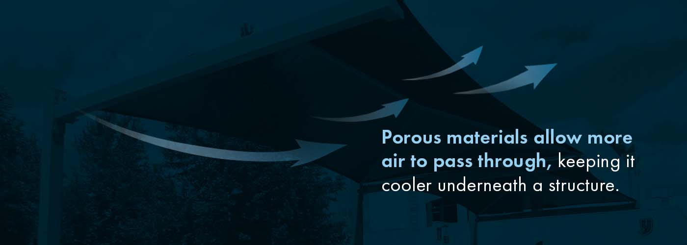 Porous materials allow more air to pass through