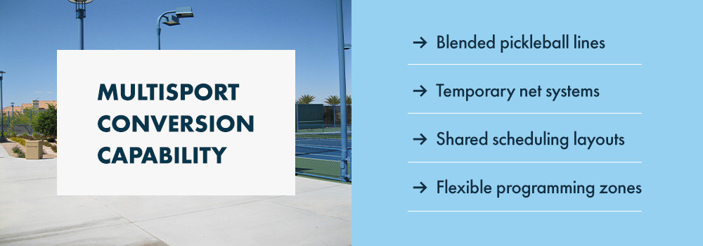 Multisport Conversion Capability