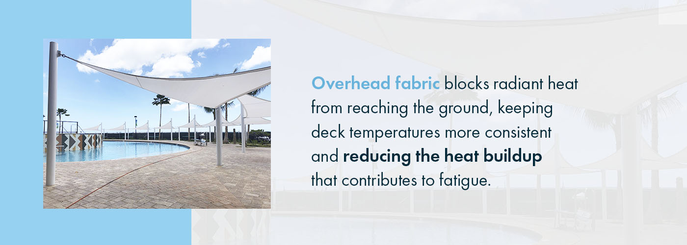 Overhead-fabric-blocks-radiant-heat