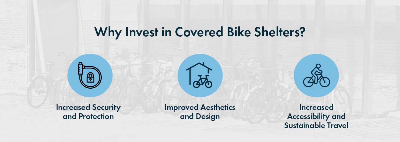 Why Invest in Covered Bike Shelters?
