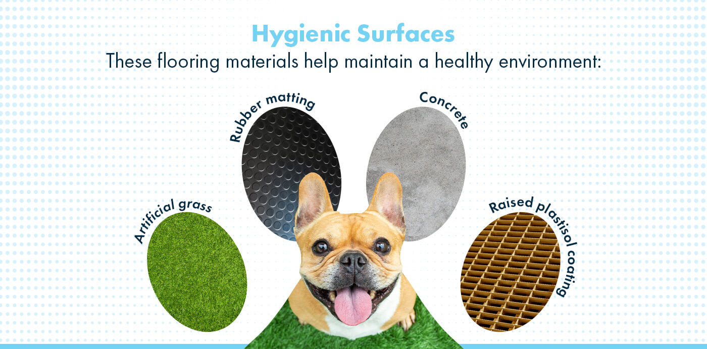 hygienic surfaces